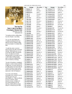 Schedule For Reading Through The Bible In Chronological Order, Download 